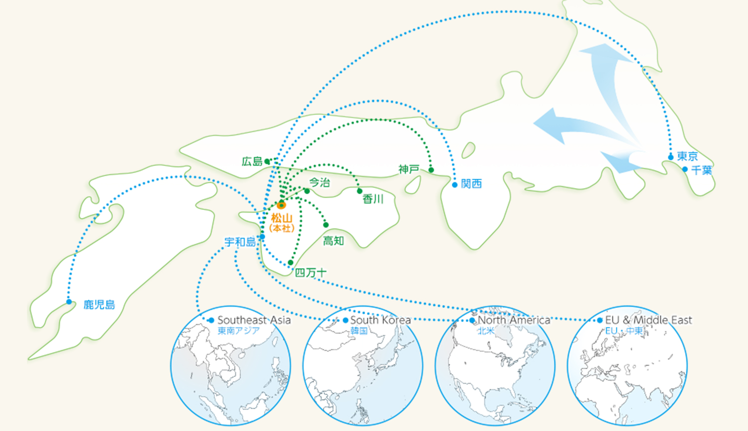 ビージョイグループネットワーク